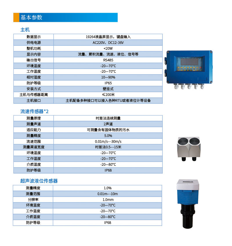 雙聲道時差明渠流量計1基本參數.jpg